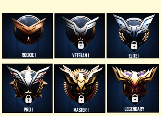 Urutan Rank Call of Duty