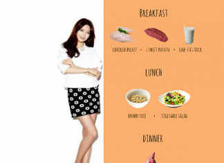 Diet IU